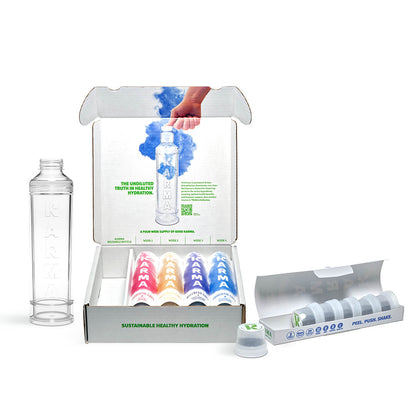 karma hydration kit